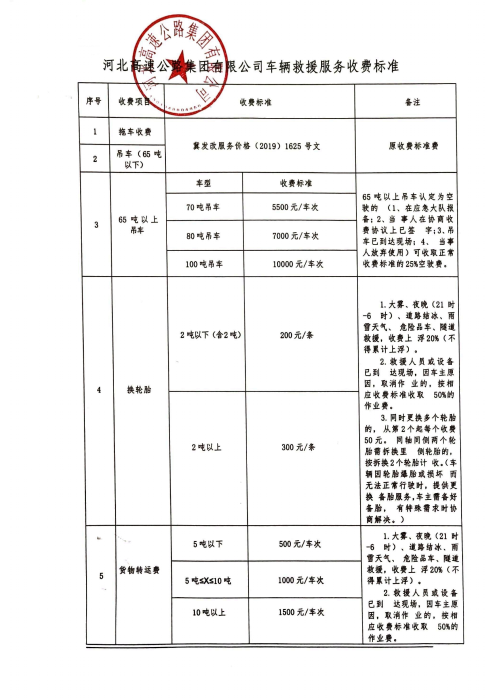 华亿网页版车辆救援收费服务标准_00